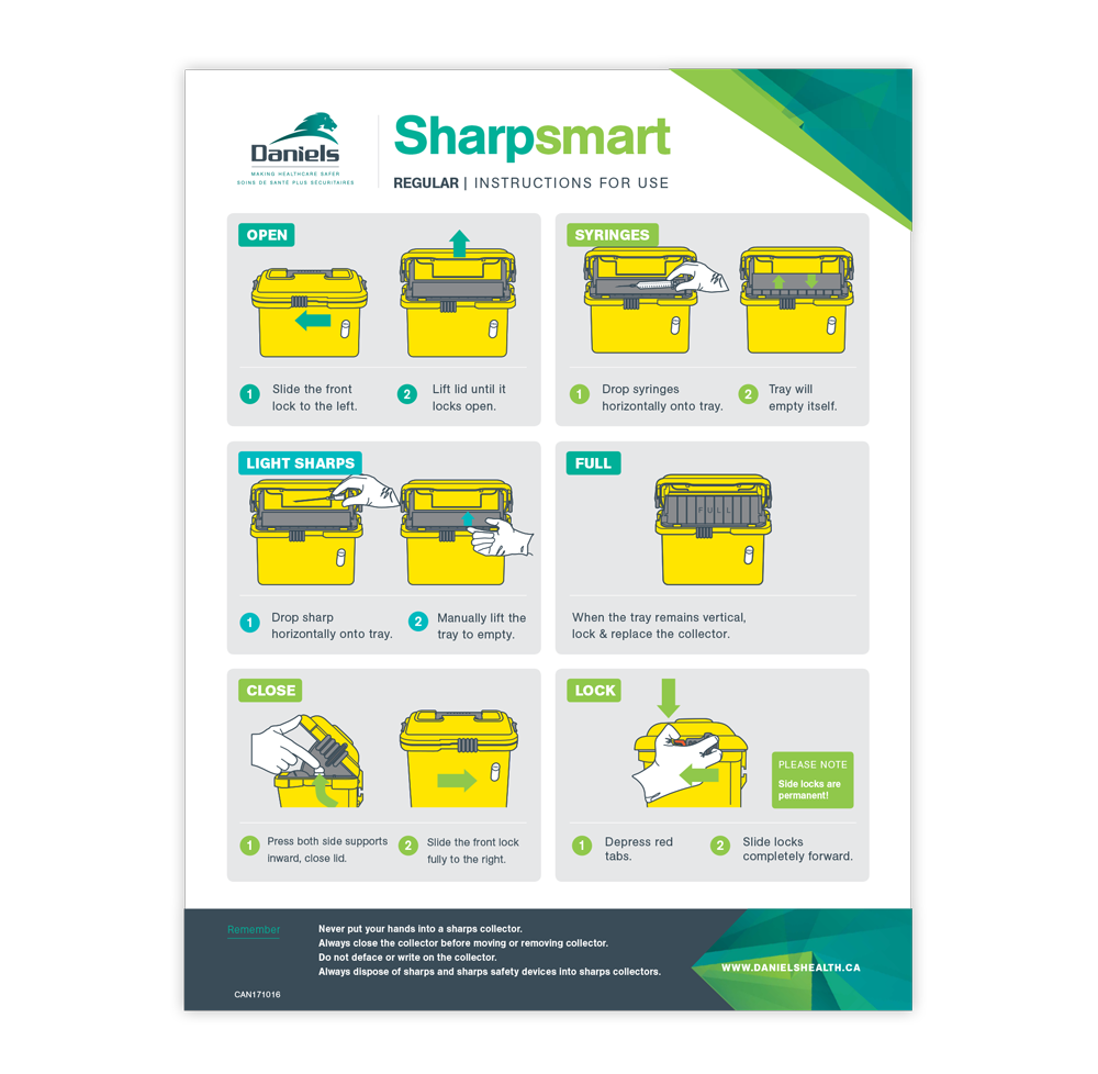 Sharpsmart Regular Operating Instructions | Daniels Health