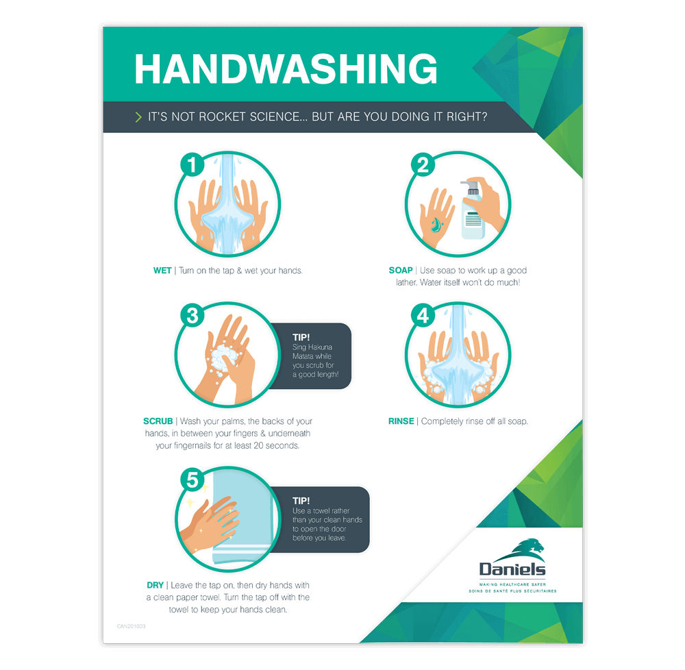 Free Printable Handwashing Poster A Safe Guide Printables for Everyone