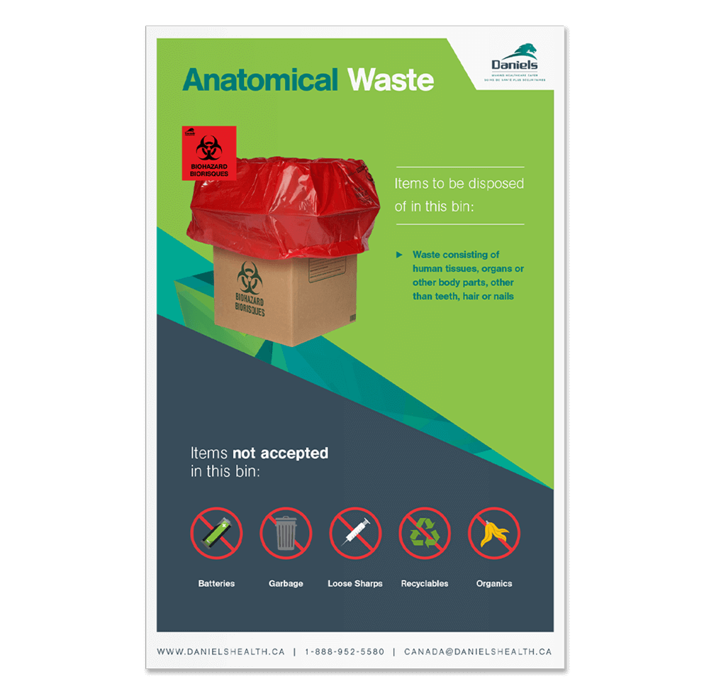 Anatomical Waste Disposal Daniels Health