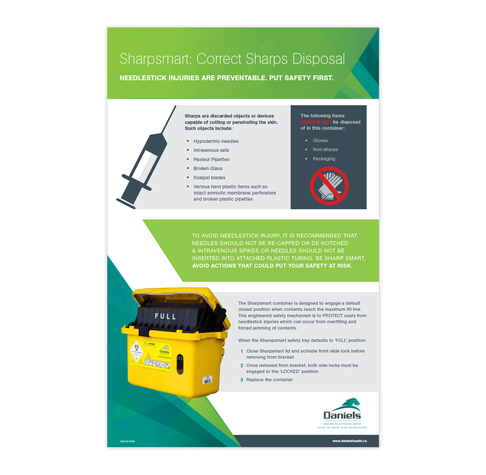 Sharpsmart - Safe Sharps Disposal | Daniels Health