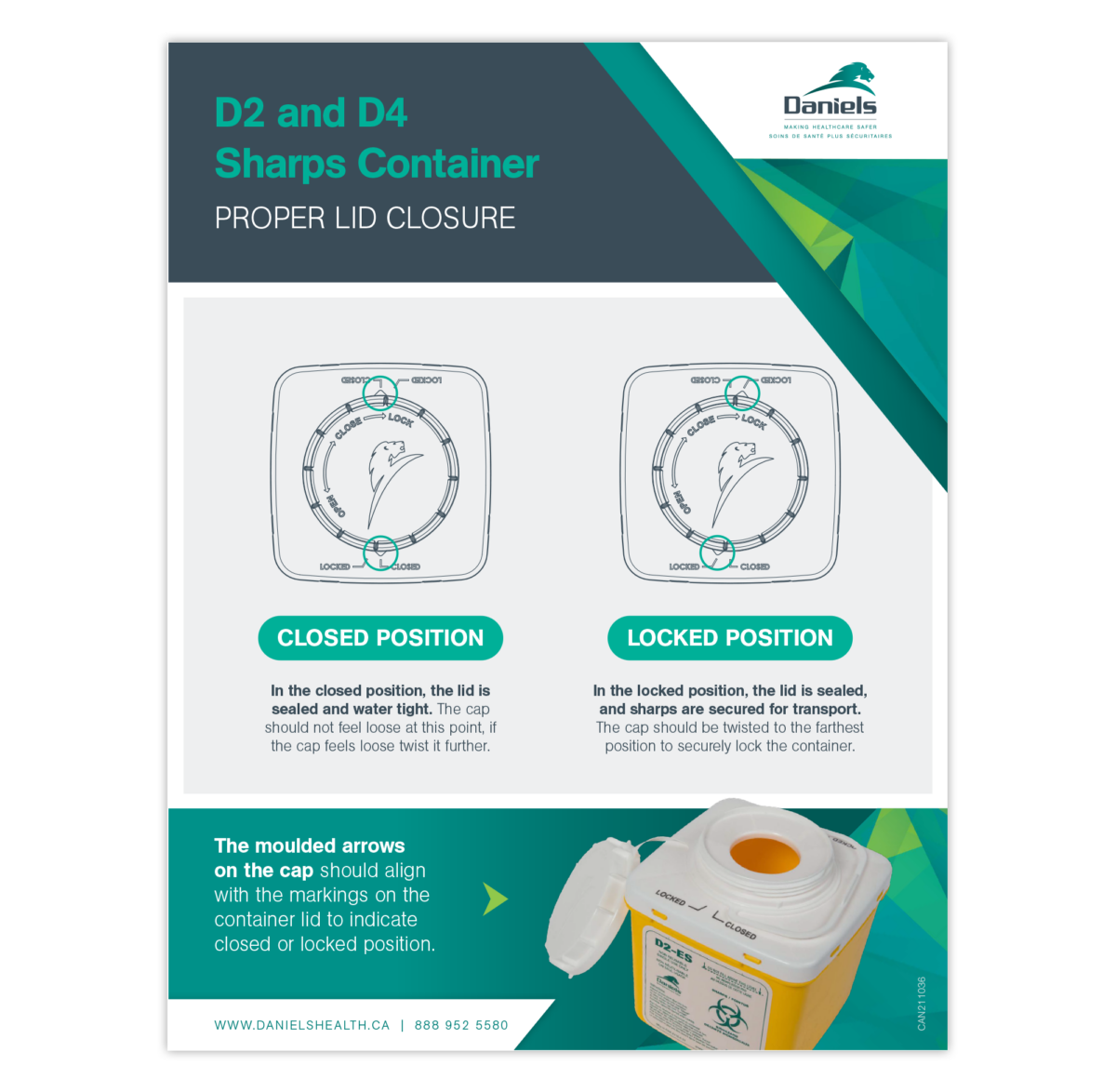 Sharps Waste Disposal | Daniels Health