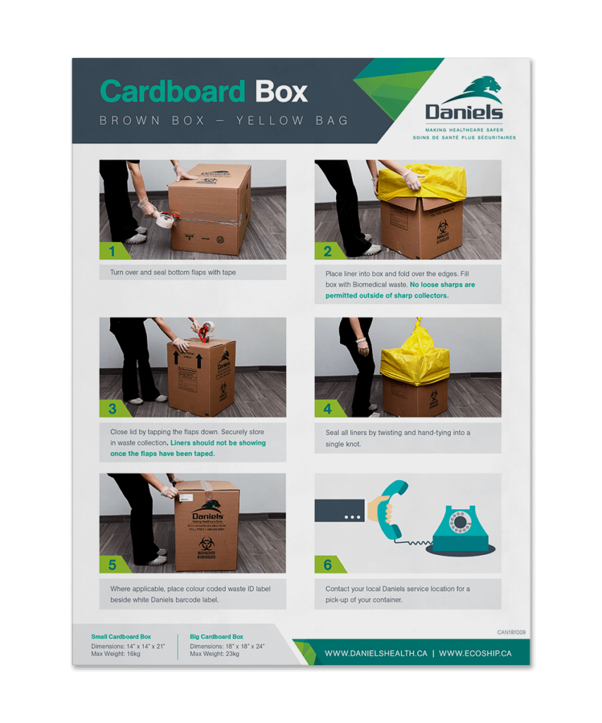 How To Pack Fibre Drums Poster