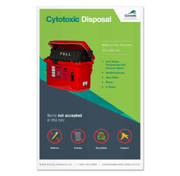 S64 Cytotoxic Waste Container Poster - Daniels Health Canada