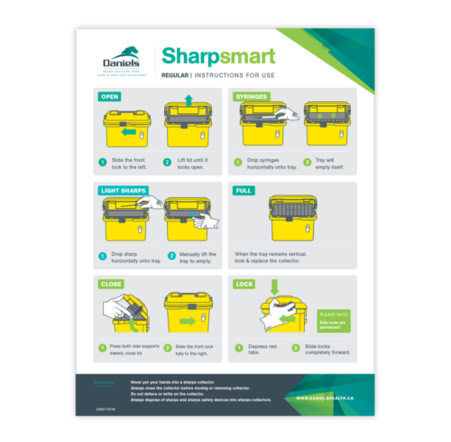 Sharps Container Visual Guide Sharps Container Range | Daniels Health